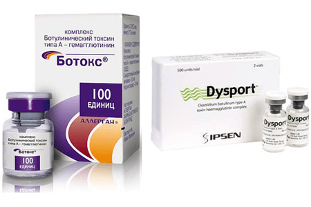 botox dysport